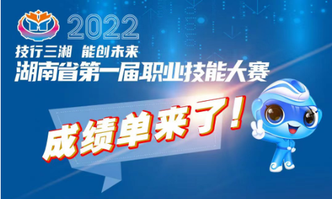 我司员工在湖南省第一届职业技能大赛中斩获优胜奖